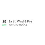 [댓글부탁해] 보넥도 <b>탑백</b> 진입함