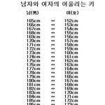 이 사람 개이쁘지<b>않아</b>?