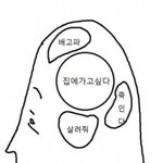 [댓글부탁해] 지잡대생인데 교수님이 학생을 고려를 <b>안</b> <b>함</b>