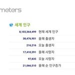 오늘 <b>사망자수</b>