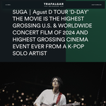 방탄 슈가, 2024년 전 세계 콘서트 영화 中 역대 최고 수익...