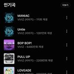 비비지 매니악 유튜브 뮤직 1억 스밍 !!!
