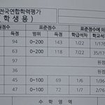 나 국어 <b>전교</b>1등이당ㅋㅋ머찌징