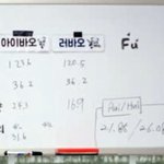 <b>루이</b>후이의 최근 몸무게 근황