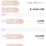 보통 전여친한테 이정도 <b>금액</b> 쓰시나요.. 궁금