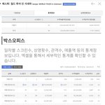 <b>에스파</b> <b>팬</b>들이 늘어났나보다