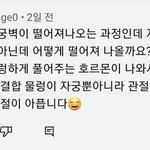 생리 때 허리, <b>관절</b> 부위까지 아픈 이유