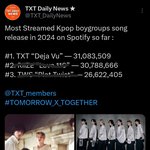 [<b>TXT</b>] 우리 잘하고 있다