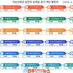 [고향소식] 이순신 장군 승전지 순례길 걷기 챌린지 시작 (4월...
