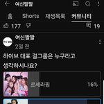 (<b>설문</b>조사) 대중들이 선택한 하이브 걸그룹은?