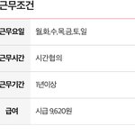 알바 공고에 <b>요일</b> 시간 다 안적혀있는건