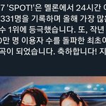 258일만에 멜론 40만 이용자수 넘은 유일곡 ㄷ