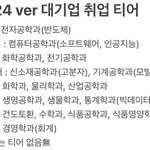 [댓글부탁해] 난 <b>태생</b>적으로 미감 ㅈㄴ떨어짐