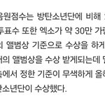 사재기로 엑소 <b>상</b> 빼앗고