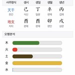 하이브는 <b>날</b> <b>데뷔</b>시켜라