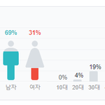 민희진 뉴스댓글 이해안가는부분