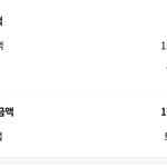 난생 처음 <b>배달비</b>로 4천원 지출함;;;;