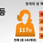 [19] 못생긴 <b>백인</b>들도 많네