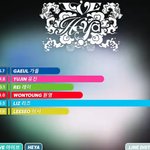 [모두드루와] 아이브 "해야(HEYA)" 파트 <b>분배</b>