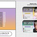 [트레저] 헬로/<b>보나</b><b>보나</b> 파트분배