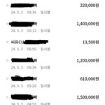 (추가글*) 하룻밤 사이에 천만원 가까이 결제되었습니다 ㅠ 도와주세요