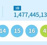 [방탈죄송] 이번주 <b>로또</b> 번호 ^^