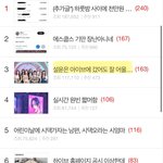 ㅋㅋㅋㅋ 지금 <b>톡</b><b>선</b> 상황 개웃김