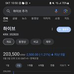 ㅎㅇㅂ <b>주가</b> 무슨 일이야?