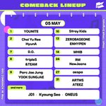 헐 제베원 엔하이픈 <b>동발</b>이네