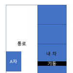 [방탈죄송] 아파트 주차장에서 침테러, 오물테러, 저만 억울한가요...
