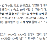 팝콘 티비는 여자가 <b>속옷</b>만 입고 방송해도 되나?