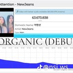 [이게맞냐] 하이브 뉴진스 <b>홍보</b> 안해준거 ㄹㅇ인듯