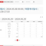 에스파는 200만장 파는거 맞냐? 진짜? ㅋㅋㅋㅋㅋ