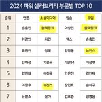 [댓글부탁] 4새대 여돌 <b>수입</b> 순위➡️➡️