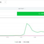 에스파 곧 컴백인데 국내팬 진짜 없네