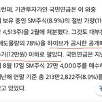 [모두드루와] 충격) 하이브 <b>손실</b> 1500억 국민연금으로 채워줌