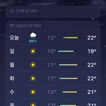 아니 날씨는왜 맨날 주말만되면 ㅈㄹ남??