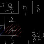 [댓글부탁해] 이중주차? 하고 전화안받는 <b>차주</b> (대화내용있음) 누구잘못?