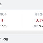 [드루와] 너네 <b>애착</b>유형 테스트 해봄?