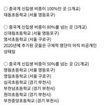 [드루와] 야 우리나라 ㅈ됨.. 중국한테 먹힐듯