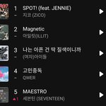 갑자기 꽉찬집 되버렸다는 멜론 <b>TOP</b>100 1~10위 차트상황