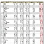 뉴진스 진짜 <b>개떡</b>락했네