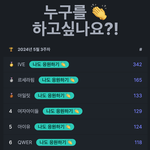 [댓글부탁해] <b>무지</b>성으로 아이돌 응원하는 법