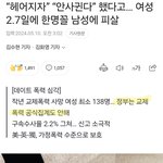 2.7일에 <b>한번</b>꼴로 여자들이 남친이나 남편한테 죽는 나라