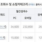 <b>윈터팬들</b> 개역겨워