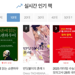 장원영 효과 쩐다.. 10대들이 쇼펜하우어를 찾네