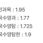 내신 이 정도면 교과 <b>적정</b> 어디 가능할까ㅠㅠ