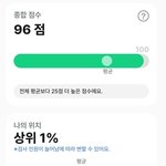국어 고정 1인데 <b>독해력</b> 검사해봄