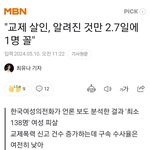[드루와] 이 기사 보고 좀 띵함
