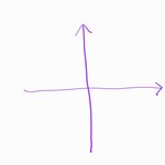 세븐틴이나 데이식스 <b>플리</b>? 노래추천?중에